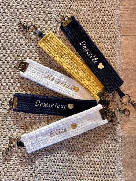 Porte clef – Image 2